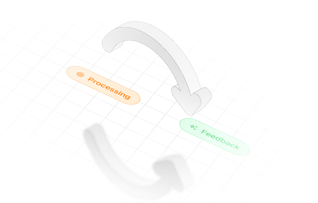 A continuous loop between processing and feedback — Crumble feeds findings to the subnet, the subnet feeds remediation back to Crumble.